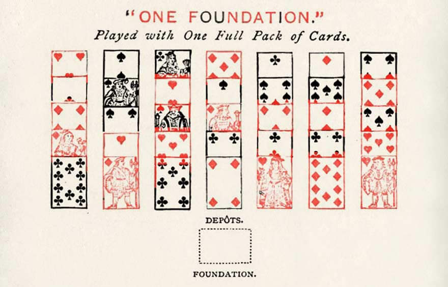 One Foundation solitaire layout from the 1905 book Games of Patience