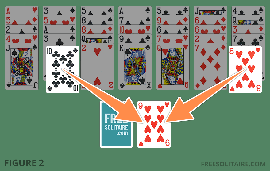  Basic move in Golf Solitaire showing how to play a card