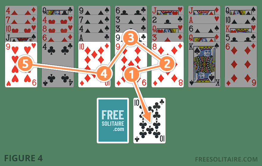 Golf Solitaire example showing a combo sequence with multiple moves in a row