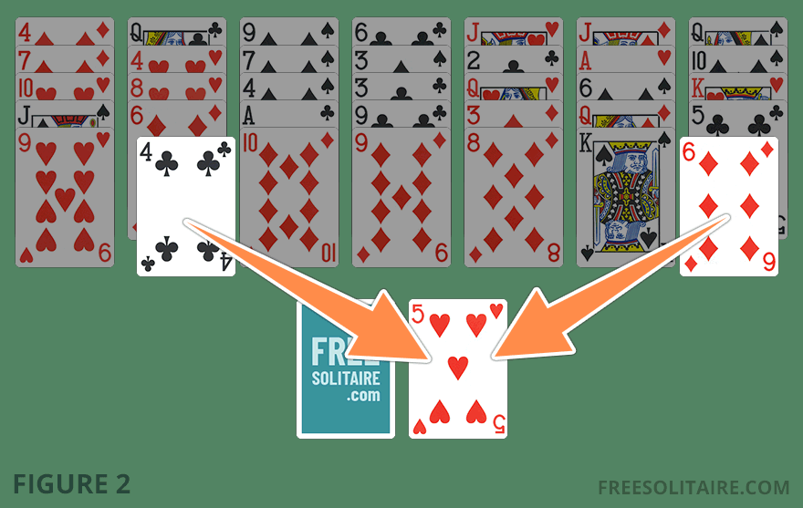 Golf Solitaire example showing two valid moves from the tableau to the foundation