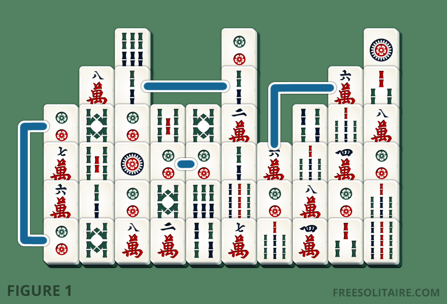 Valid tile matches in Mahjong Connect