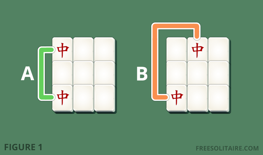 Example of valid and invalid tile match paths in Mahjong Connect