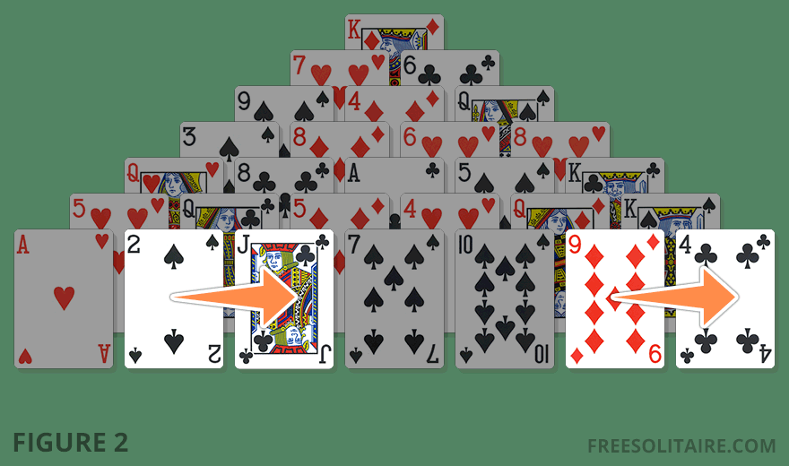 Pyramid Solitaire with highlighted card pairs totaling 13