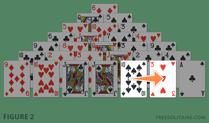 Pyramid Solitaire example showing a basic pyramid move that adds up to 13