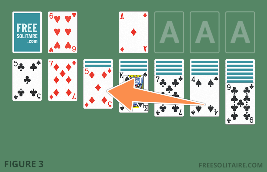 Arranging cards in alternating colors on the Solitaire tableau