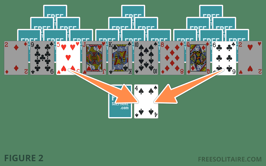 TriPeaks valid move example