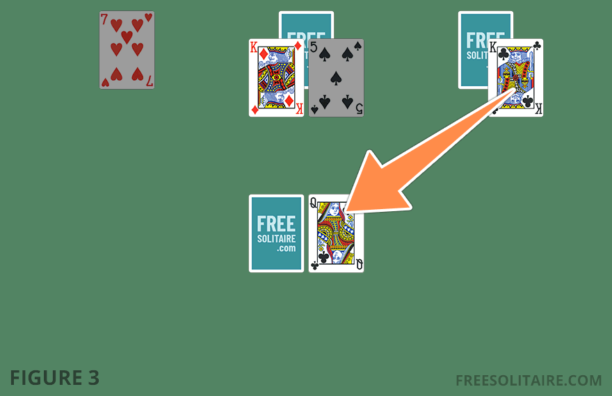 TriPeaks Solitaire strategy example showing a move that reveals a hidden card